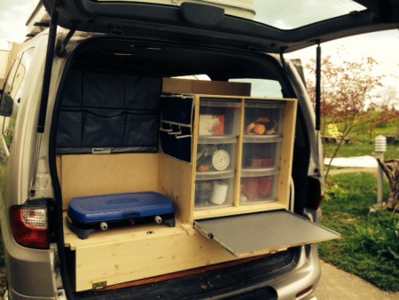 d chuchi isch iz ferti - merci macho mio :-)